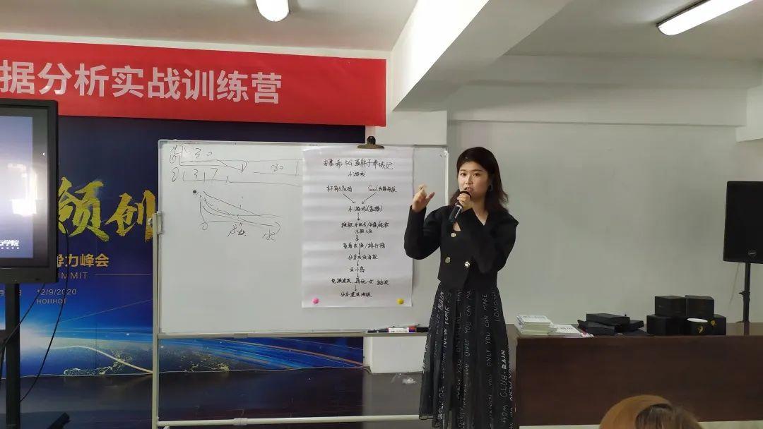 快消巨头的数智化转型