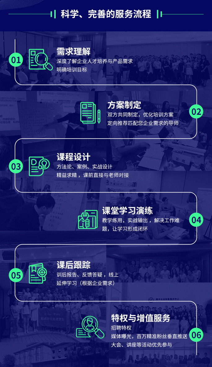 快消巨头的数智化转型