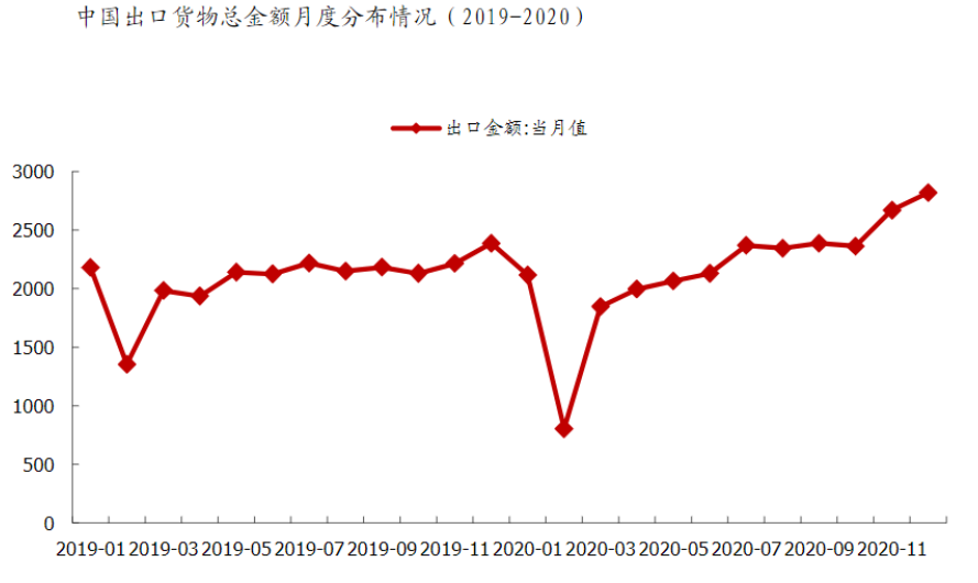 跨境电商在“后疫情时代”的打法，启发产品经理站在更高的维度设计