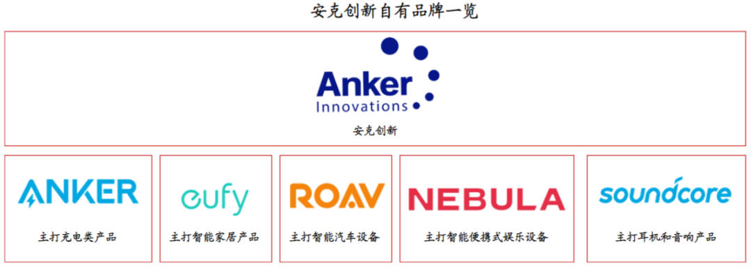 跨境电商在“后疫情时代”的打法，启发产品经理站在更高的维度设计