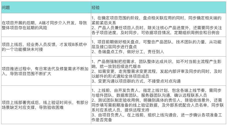 项目复盘该怎么才能有成效？