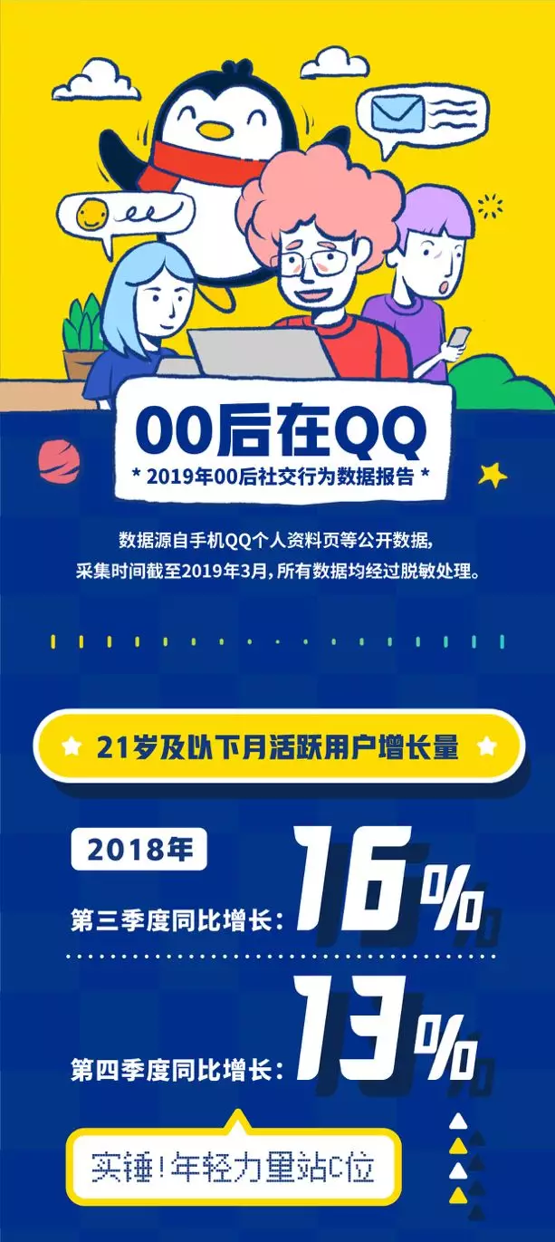 画音：抱歉，你不符合爆款公式