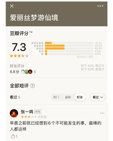 2008-2012，张一鸣在豆瓣书影音为字节跳动埋下的5个彩蛋