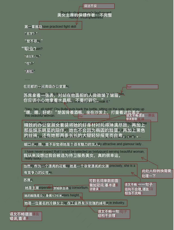 2021中国网文出海操作手日记：内容及选品