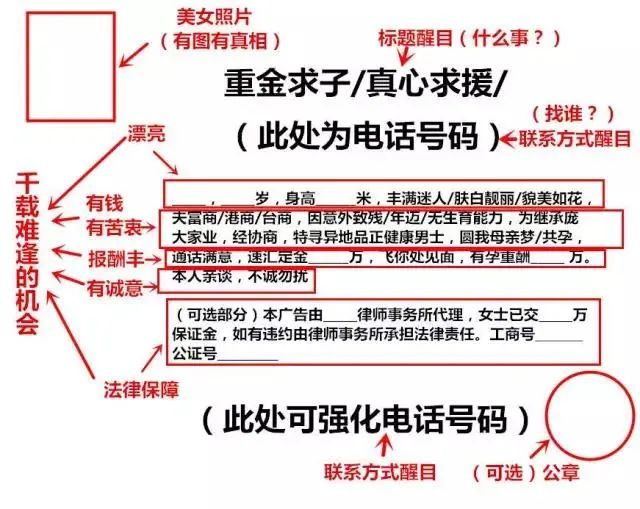 从电视购物到抖音，流量平台与骗子斗了20年