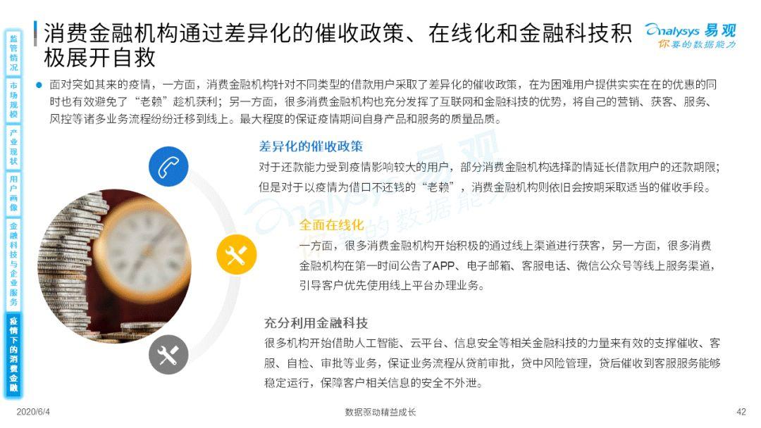 疫情如何为消费金融数字化添柴加火？
