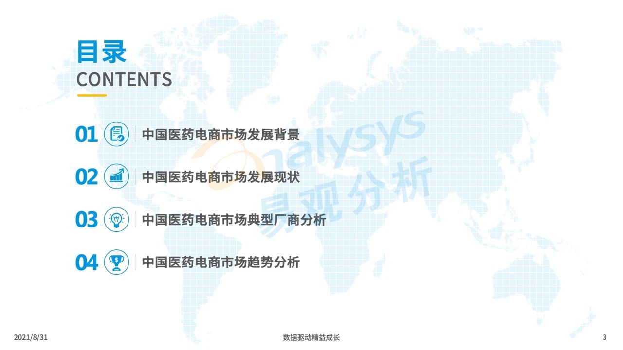 中国医药电商市场专题分析2021