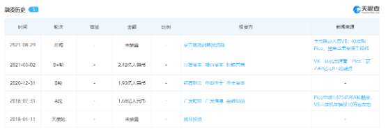 元宇宙：“Web3.0”or“换马甲VR”？