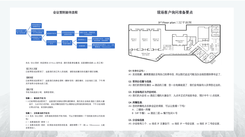 保姆级教程，教你成功举办一场线下发布会（上）