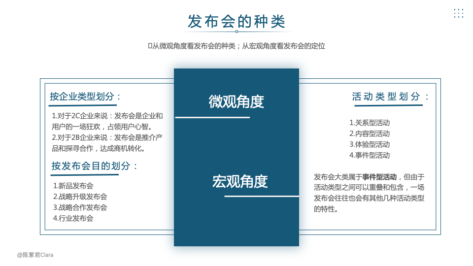 保姆级教程，教你成功举办一场线下发布会（上）