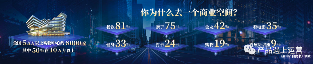 打工人的赚钱逻辑 - 创业篇