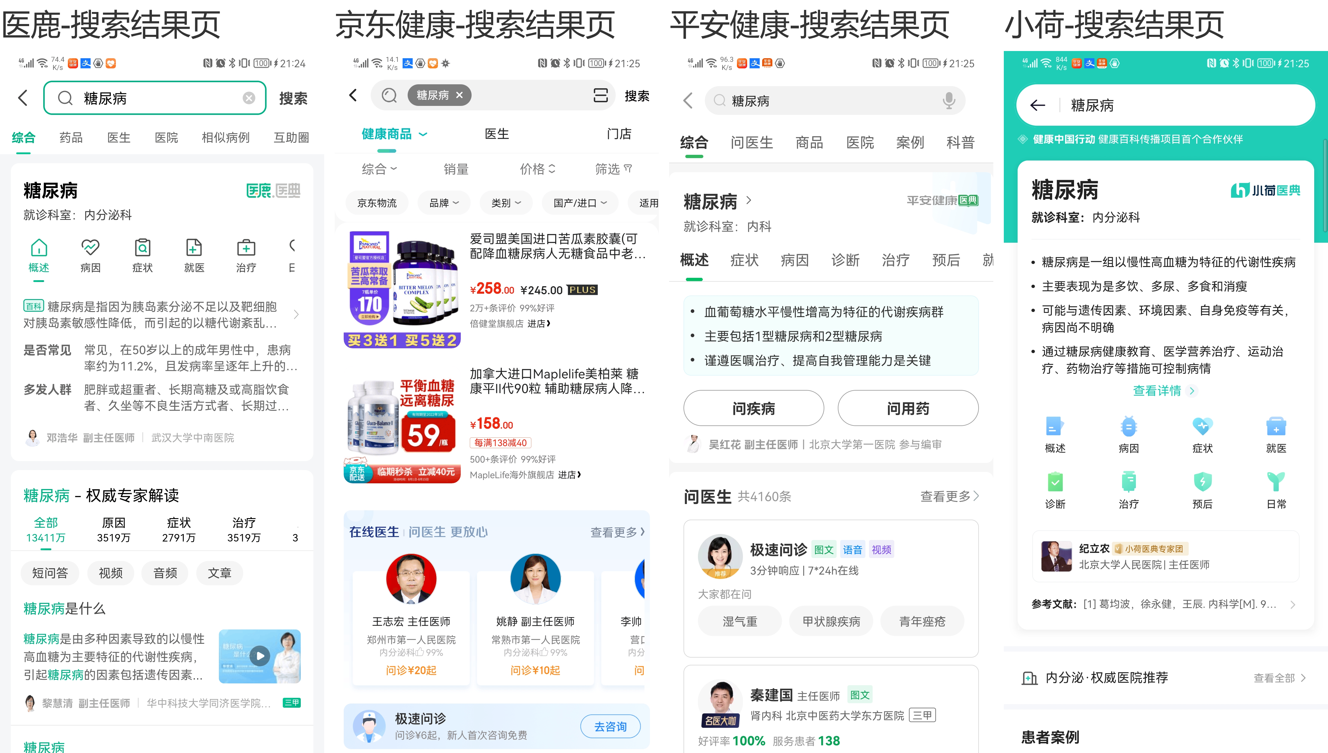 健康行业迎来新机遇，互联网健康长路漫漫