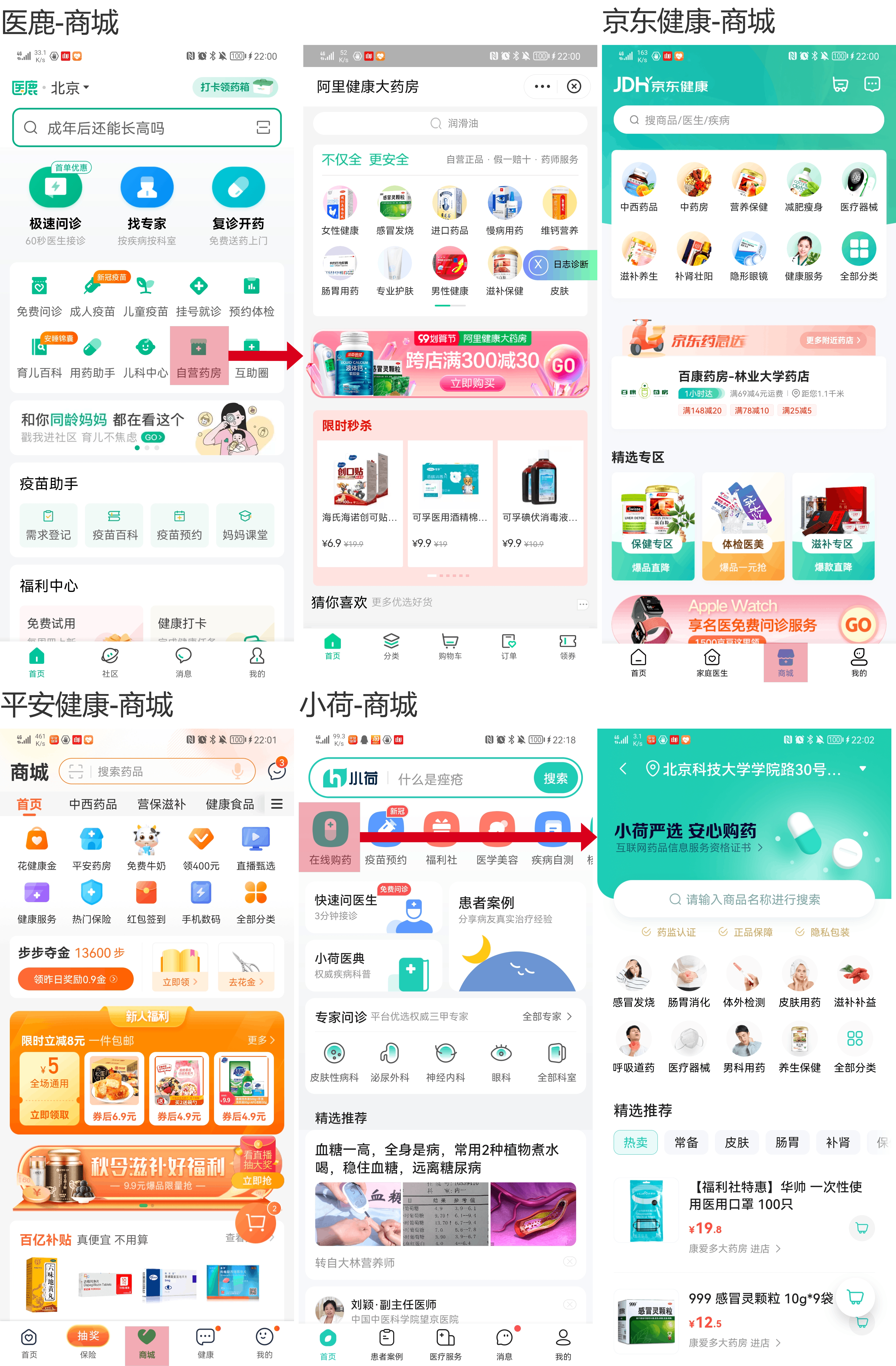 健康行业迎来新机遇，互联网健康长路漫漫