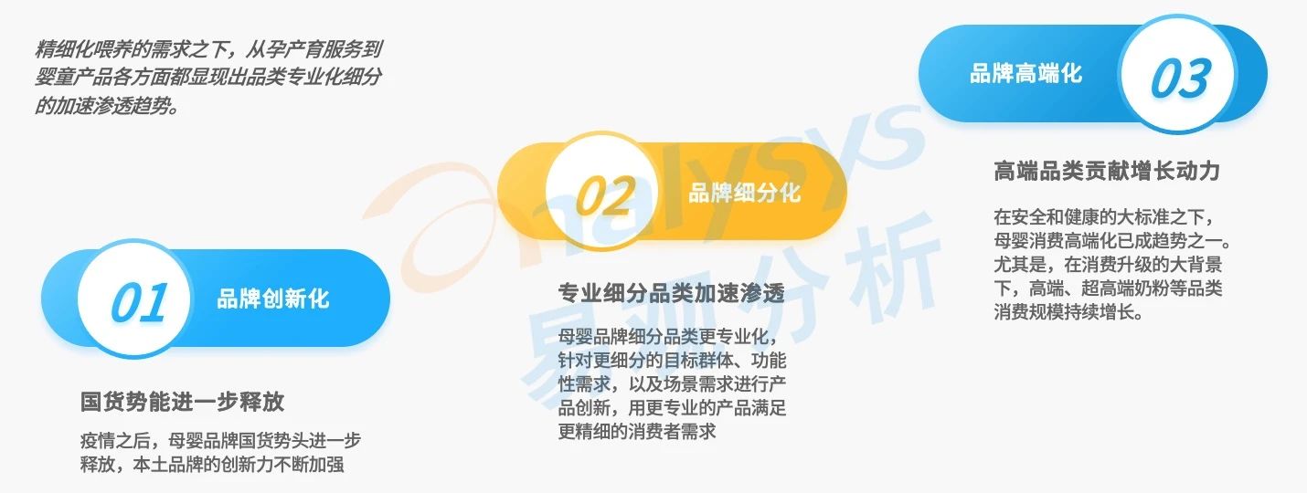 早阶新妈消费风尚：消费程度较低，消费态度精明