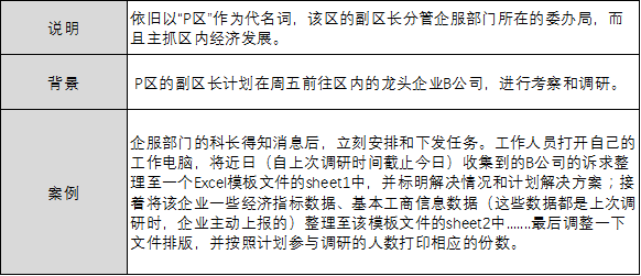关于G端的企业服务，我有这些思考