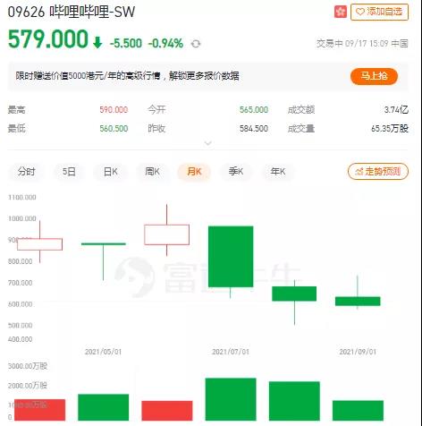 短视频的恶俗剧情，该剧终了