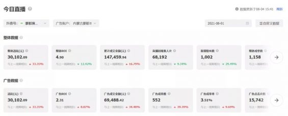 902 一个直播间从月销4802元到2000000+，只因做对了这6点