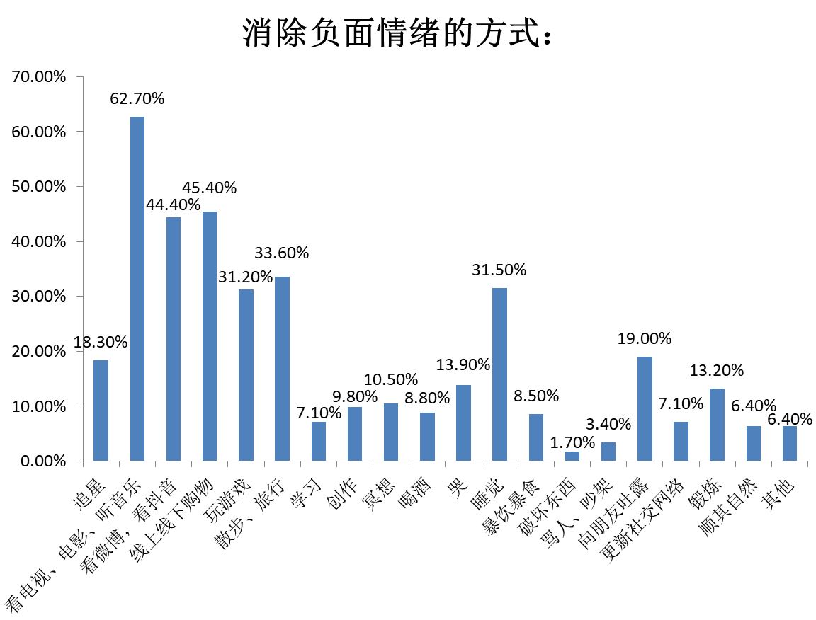 深入浅出的讨论：夸夸群有没有发展成互联网产品的必要？