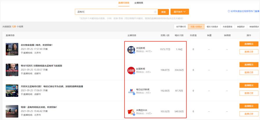 120个直播间，数千万网友“云接机”，刷屏背后蕴藏着哪些流量密码？