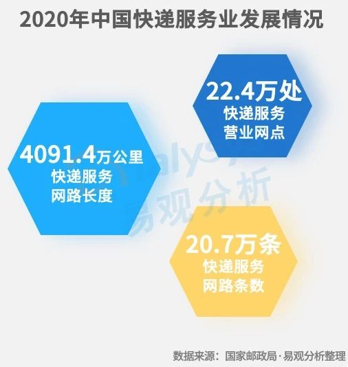 买药新姿势！医药电商市场规模高速增长，用户消费习惯逐渐养成