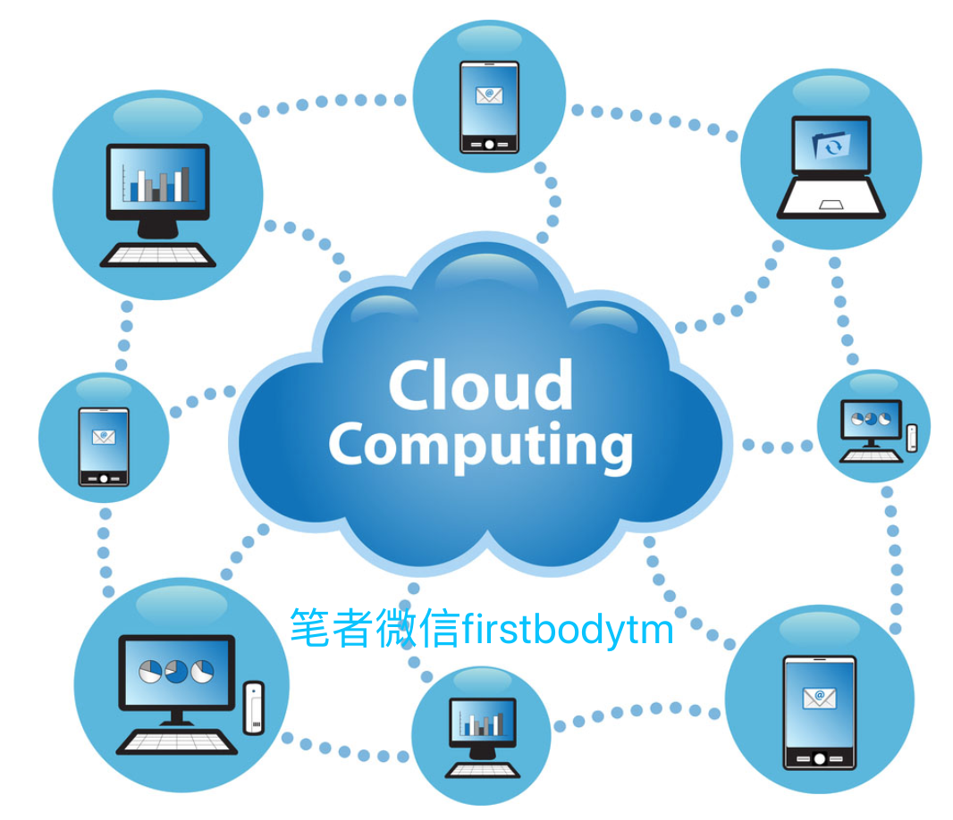 5G与AI、物联网、硬件、软件、大数据的关系