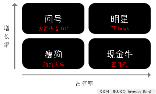 阿里会员“888元”贵到哭？因为用户是阿里的五月天
