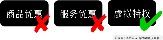 阿里会员“888元”贵到哭？因为用户是阿里的五月天
