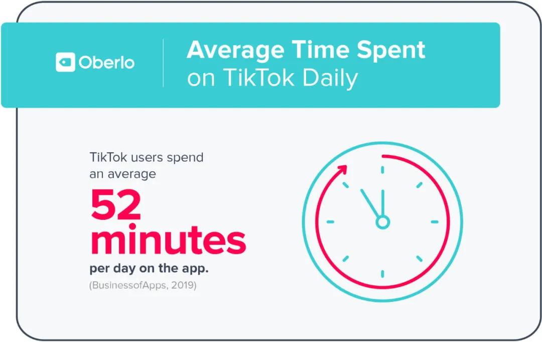 互联网企业出海风口下，Tiktok与支付宝的对比叙事