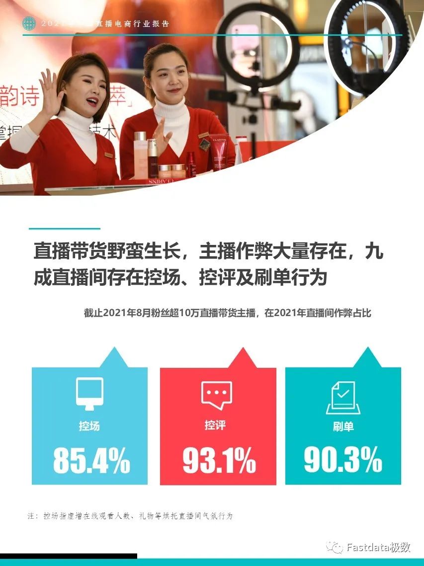 Fastdata极数：2021年中国直播电商行业报告