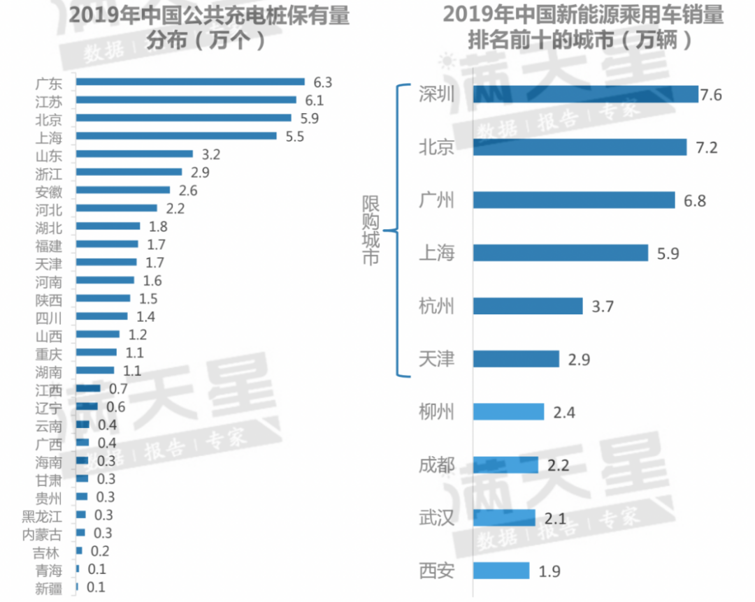 困在“应用”里的汽车中控屏