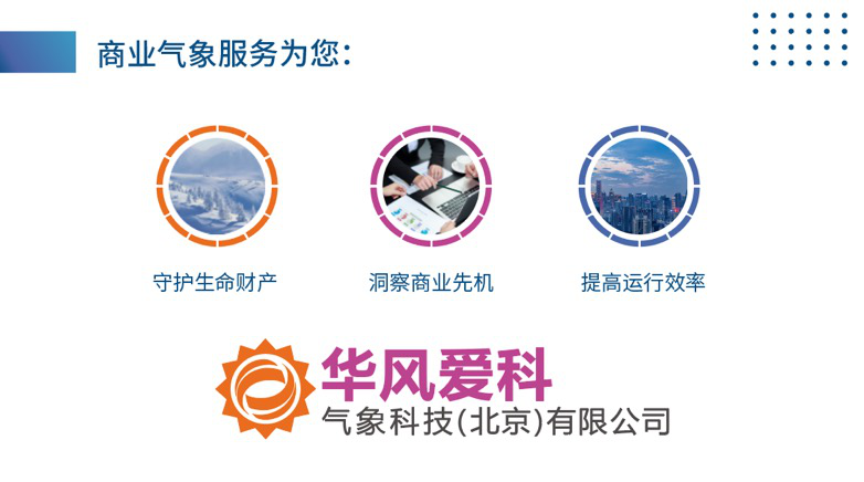 8种增长战略，创新组合找到需求的突破口