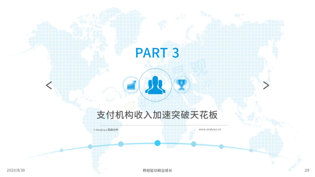 2020年中国支付行业科技发展专题分析