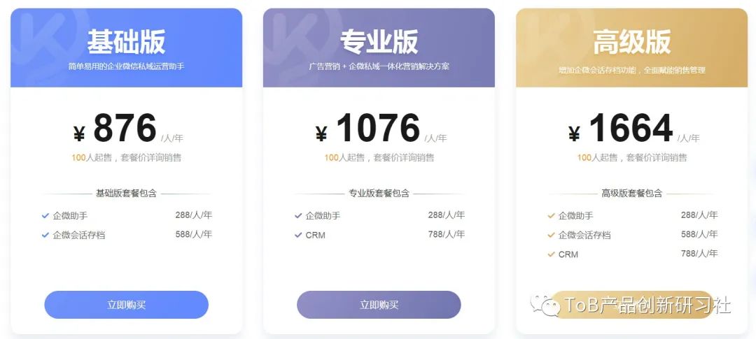 SaaS产品的定价策略（一）