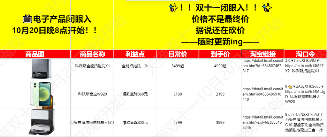 薇娅和李佳琦的“双11”Excel大战