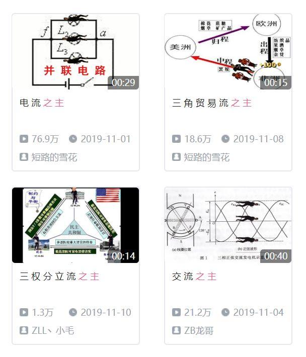 影流之主与B站英雄联盟宇宙