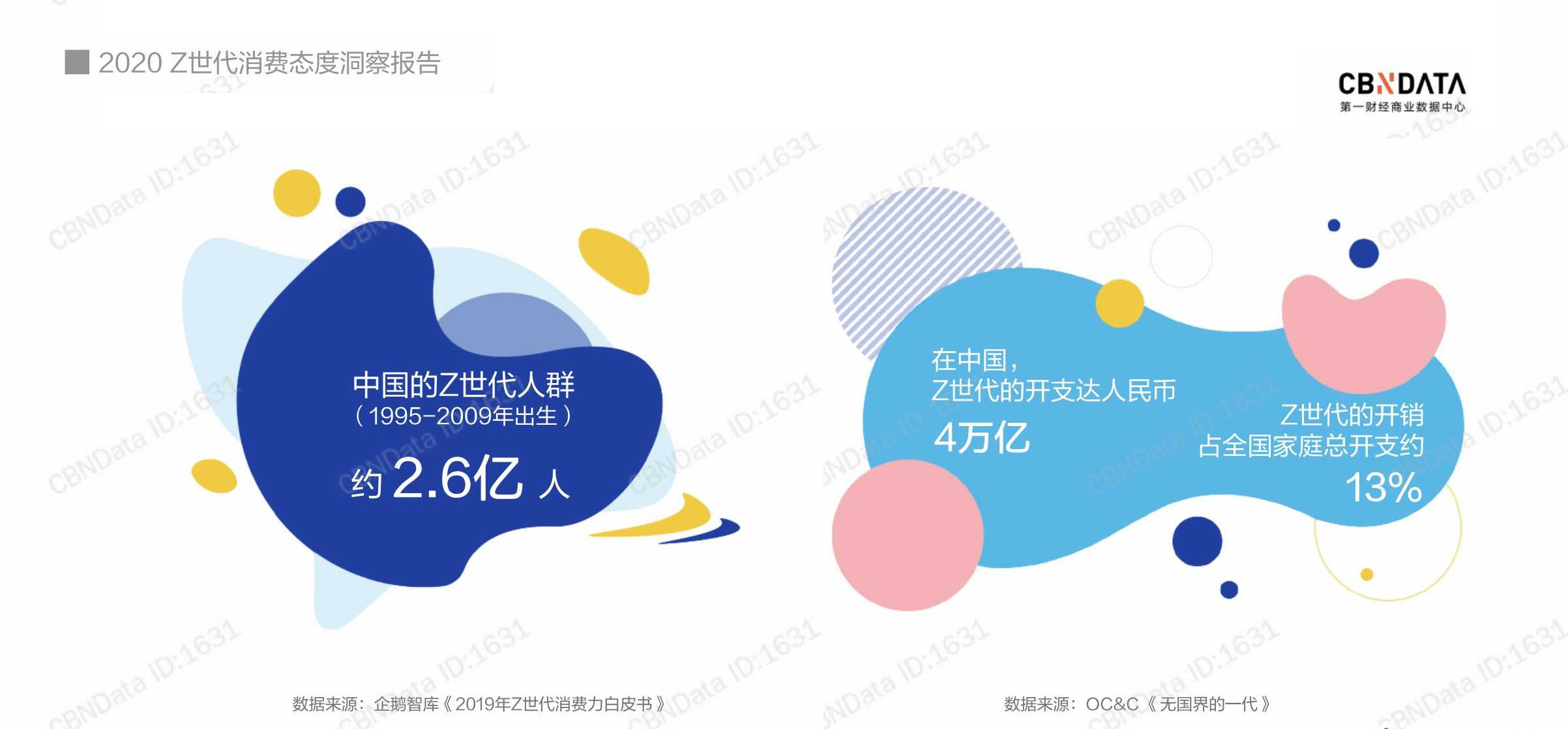 用自己的方式去成为一个真正的神