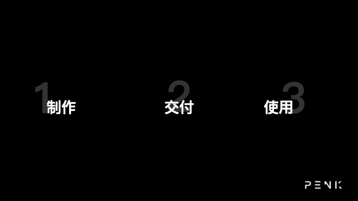何为Saas产品的标准化？