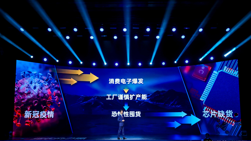 刘润年度演讲2021：进化的力量（演讲全文）