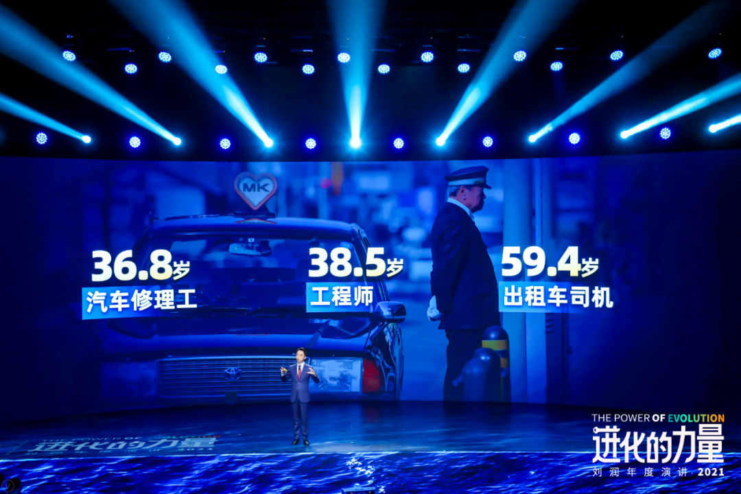 刘润年度演讲2021：进化的力量（演讲全文）