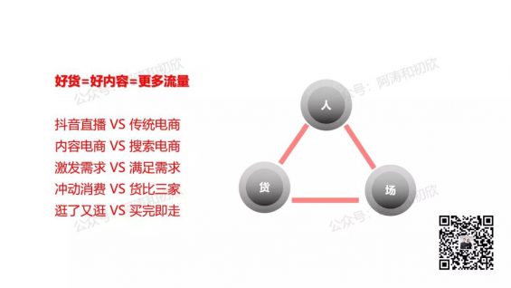 52 抖音电商更迭史，一文讲透兴趣电商前世今生