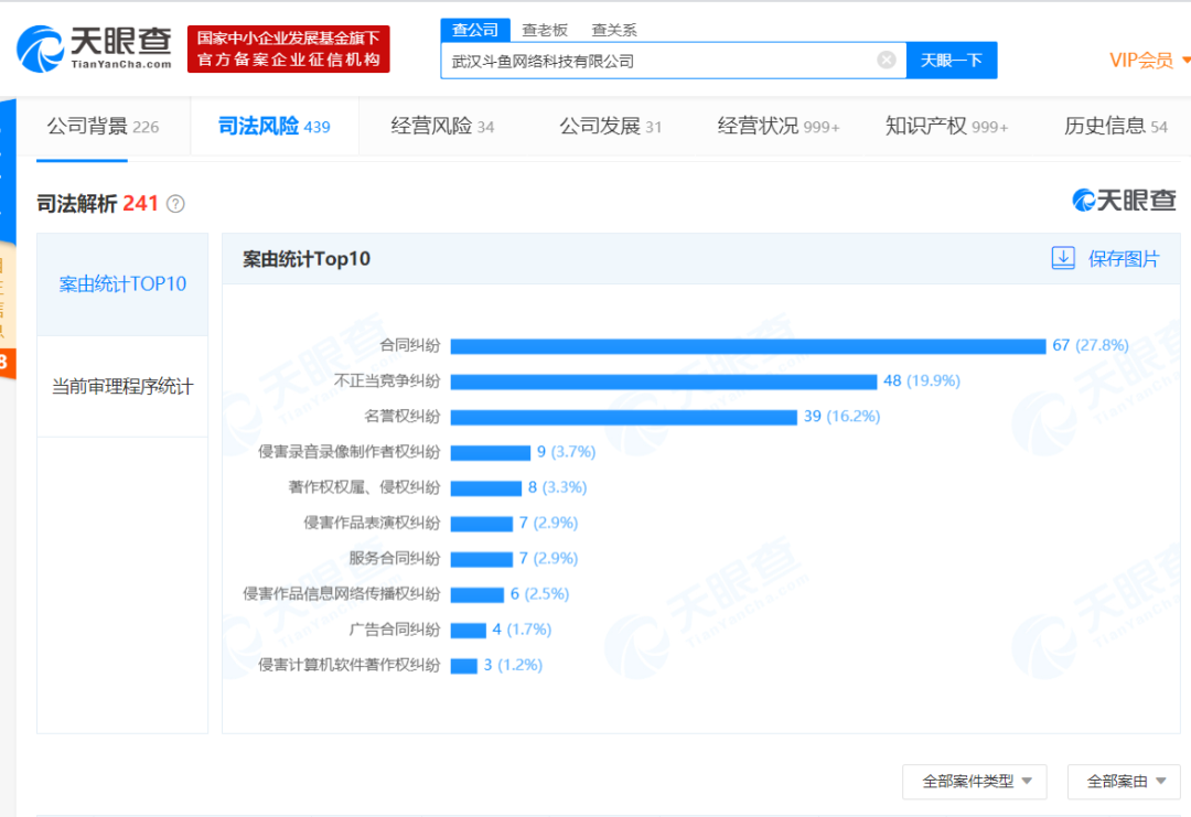 斗鱼虎牙合并为什么是一种必然？