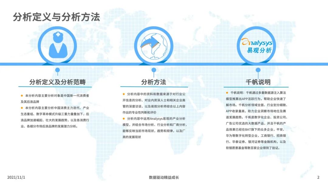 2021新消费行业发展洞察：后浪黑马品牌加速崛起