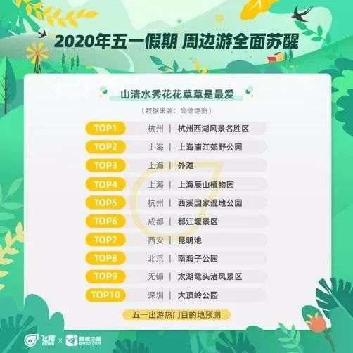 共享民宿：困境求生，苦等黎明