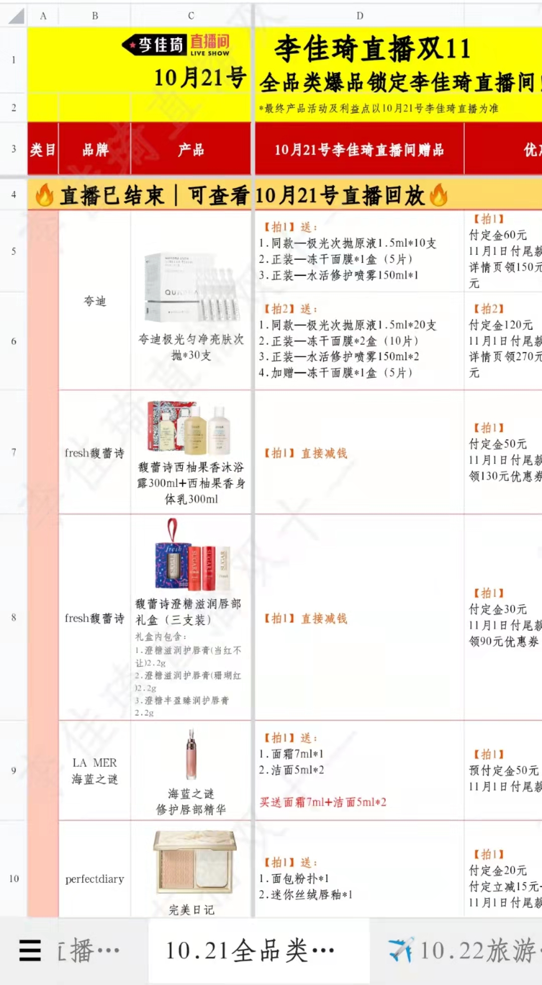 没想到，2021下半年最火产品竟是它！