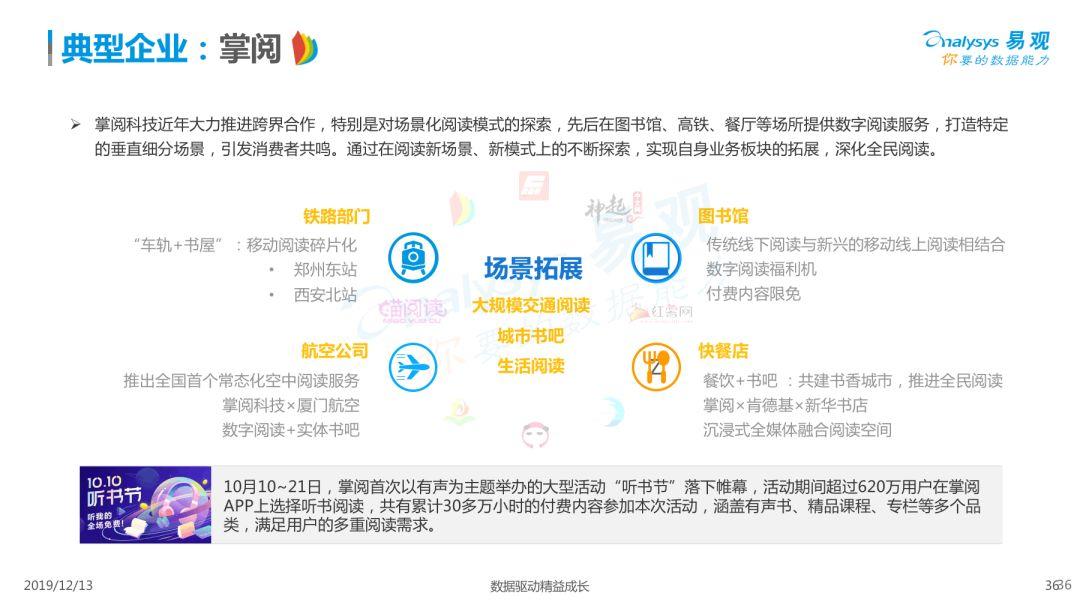2019中国泛知识付费市场专题分析
