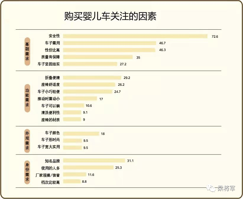 2021年的创意走势：市场不缺好创意，缺的是「生意型创意」