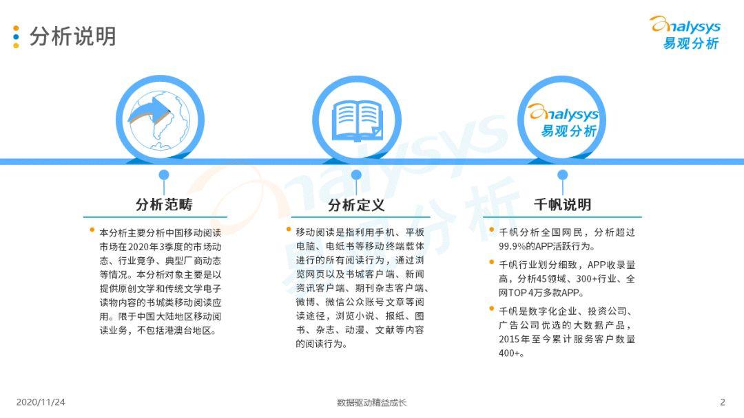 手机阅读市场马太效应加剧，(如何让自己的网站快速收录)，IP改造将为发展重点