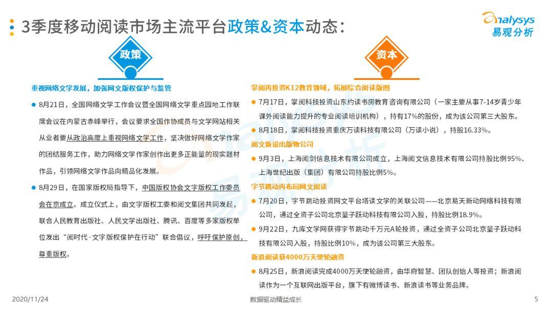 手机阅读市场马太效应加剧，IP改造将为发展重点