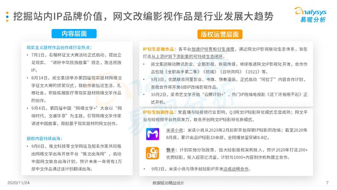 手机阅读市场马太效应加剧，IP改造将为发展重点