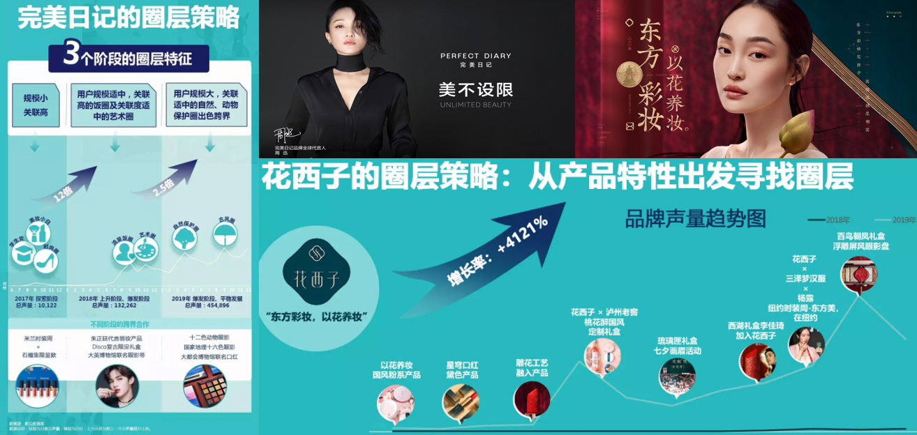 “国潮纪元2”觉醒之战